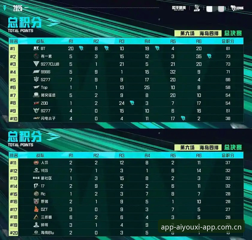 爱游戏官方中文主页积分榜竞品评测iOS版：当赛程收藏成为数据竞争的胜负手